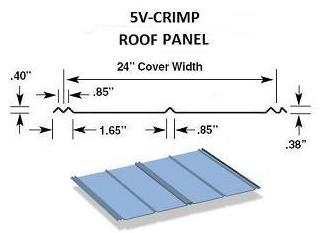 5V-Crimp Panel Select for Pricing