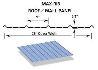 Max-Rib Panel Select for Pricing