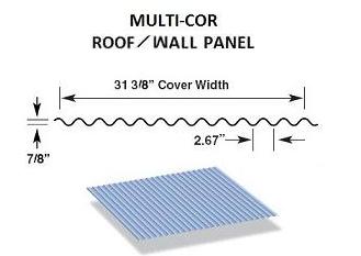 Multi-Cor Panel Select for Pricing
