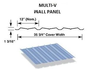 Multi-v Panel Select for Pricing